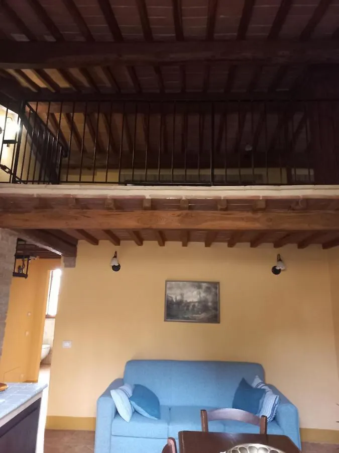 Farm stay Podere Sant'Antonio Buonconvento Italy