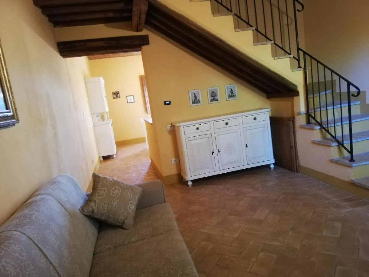 Çiftlik konaklama Podere Sant'Antonio Buonconvento