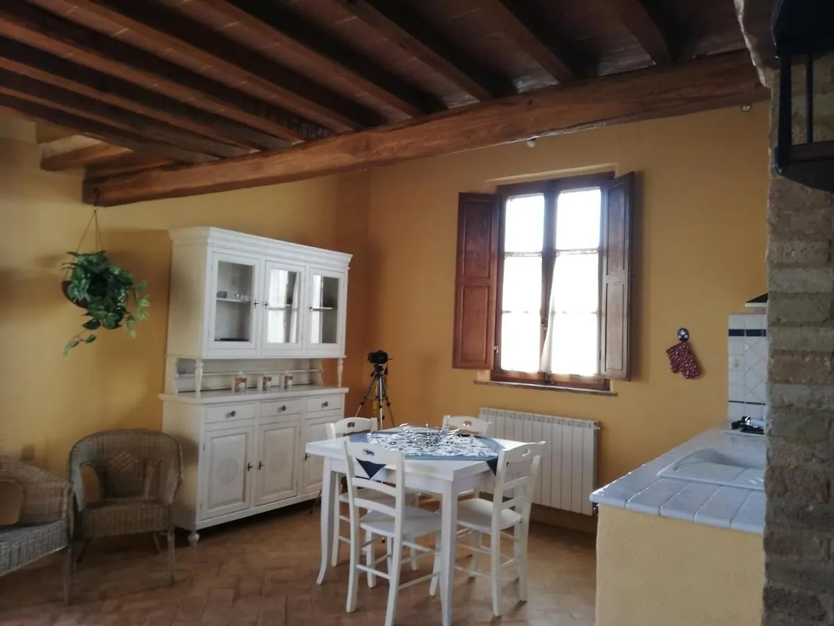 Gospodarstwo agroturystyczne Podere Sant'Antonio Buonconvento